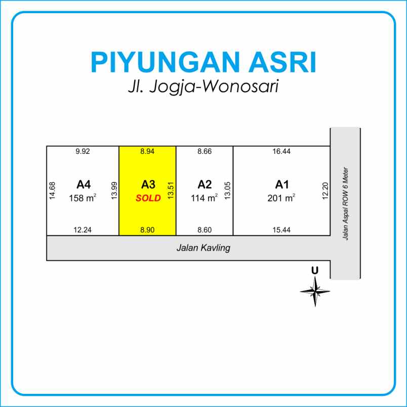 dekat jl potorono banguntapan tanah murah jogja