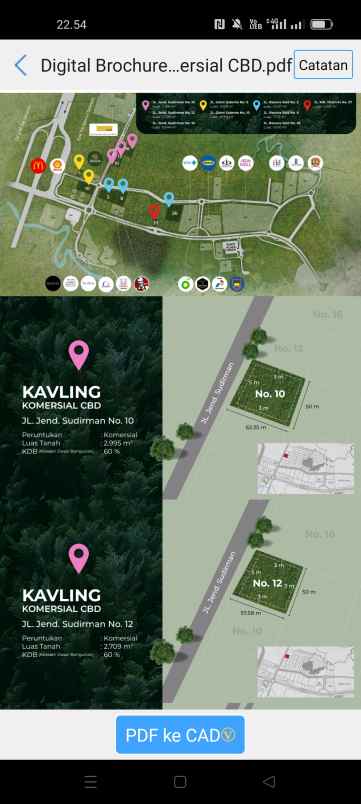 dijual kavling komersil cbd sentul city bogor