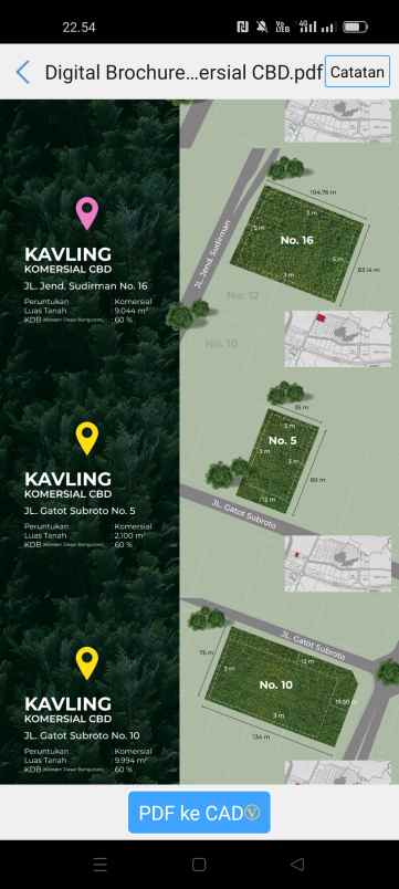 dijual kavling komersil cbd sentul city bogor