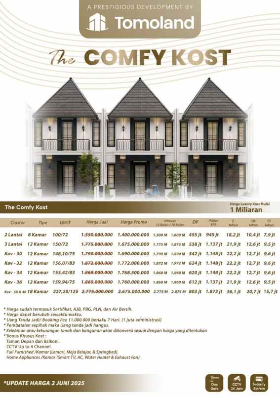 dijual kost dekat ub malang kota investasi menjanjikan
