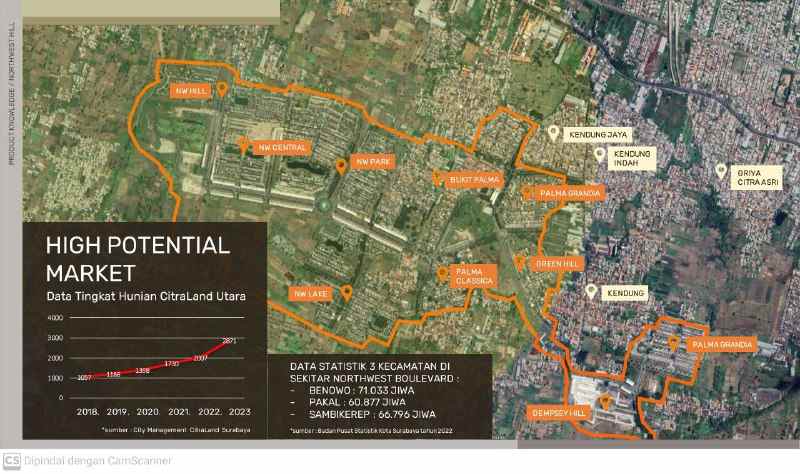 dijual ruko gudang kantor citraland northwest