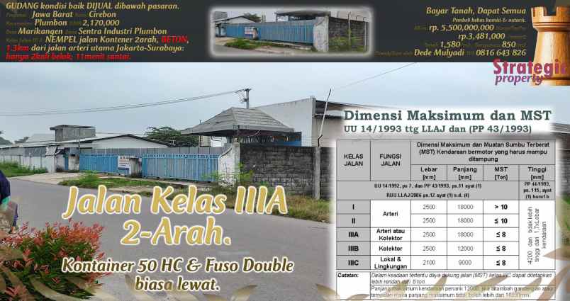 dijual ruko gudang kantor jl kisabalanang no 11 kel