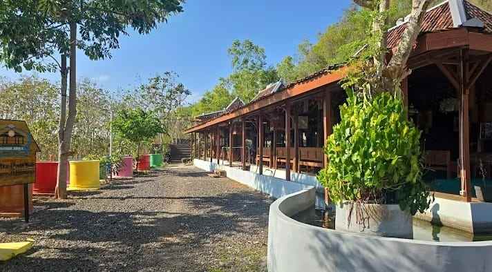 dijual ruko gudang kantor rongkop gunungkidul yogyakarta