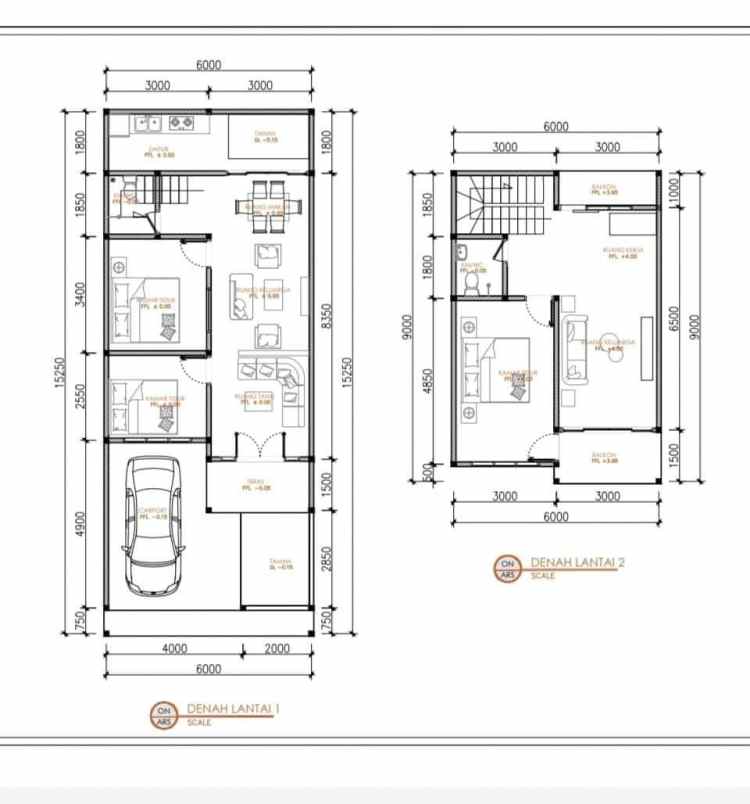 dijual rumah jalan borobudur