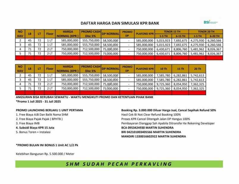 dijual rumah jalan pondok rajeg