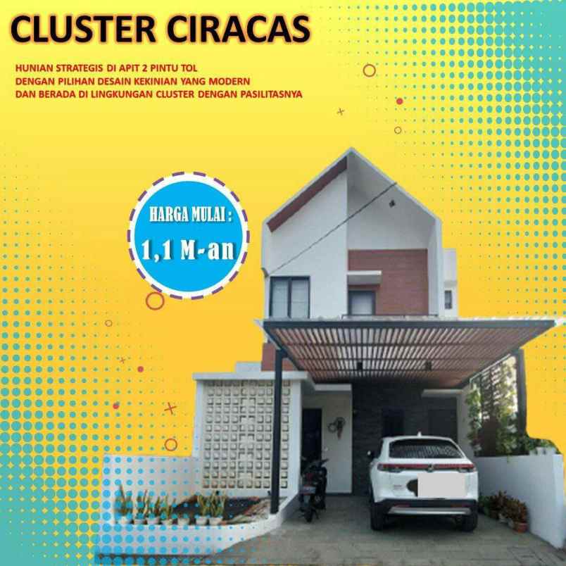 dijual rumah kelapa dua wetan