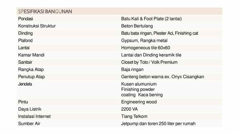 dijual rumah margaasih bandung kab