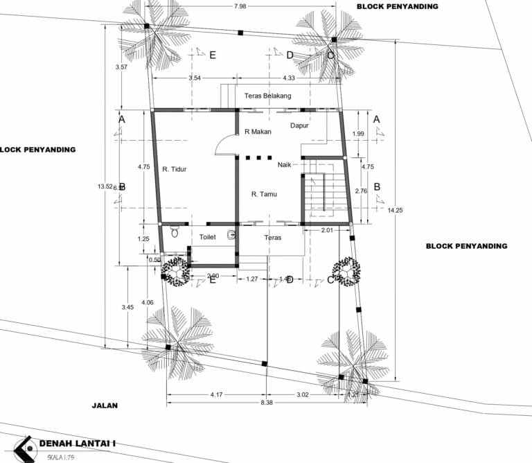 dijual rumah mengwi badung