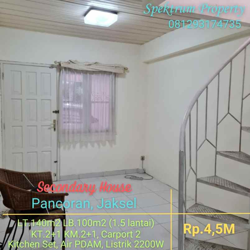 dijual rumah pancoran jakarta selatan