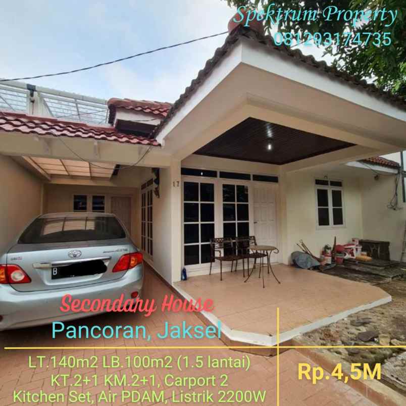 dijual rumah pancoran jakarta selatan