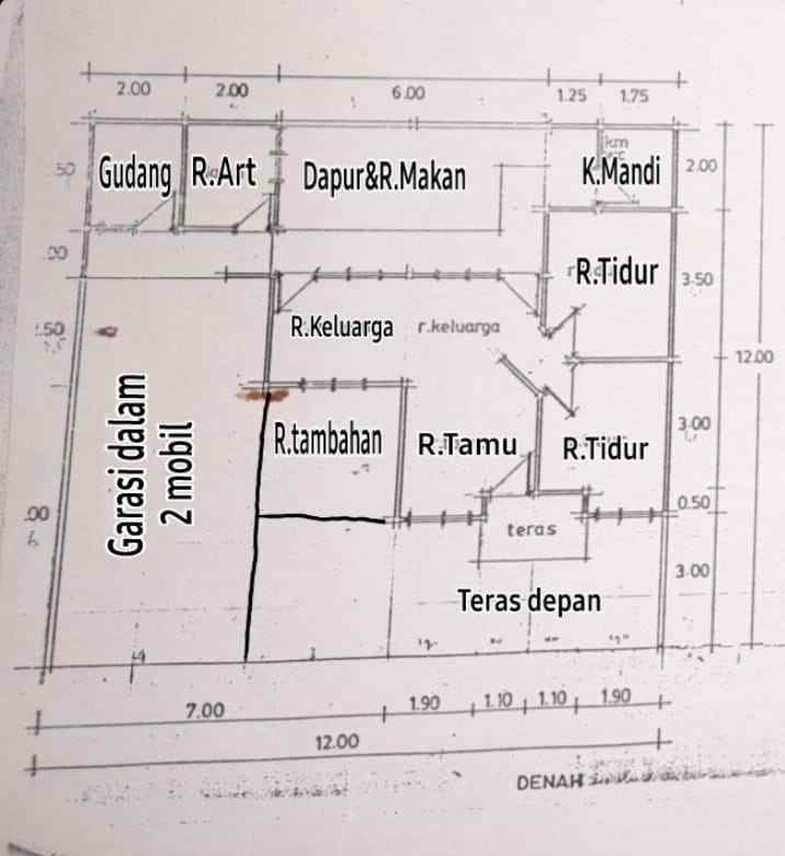 dijual rumah perum bumi prayudan estate