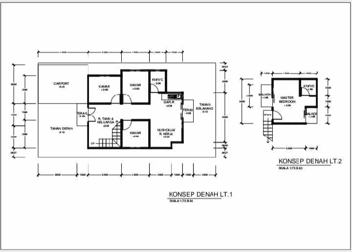 dijual rumah pleret