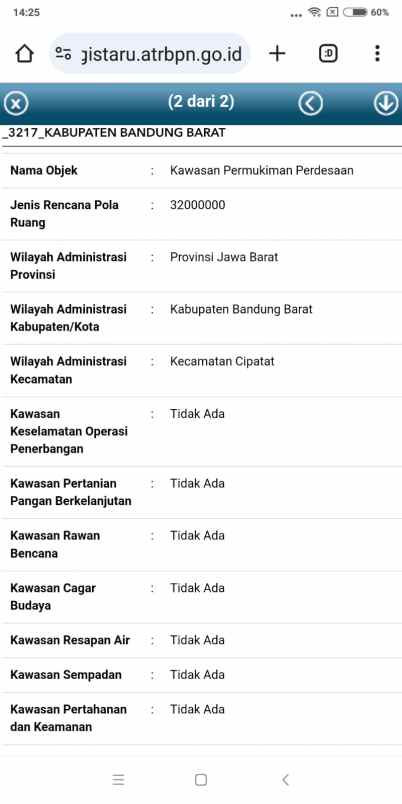 dijual tanah ciptaharja