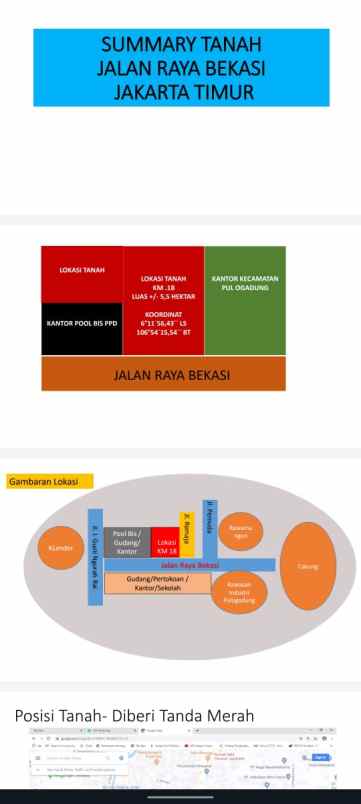 dijual tanah lokasi pulo gadung jakarta timur