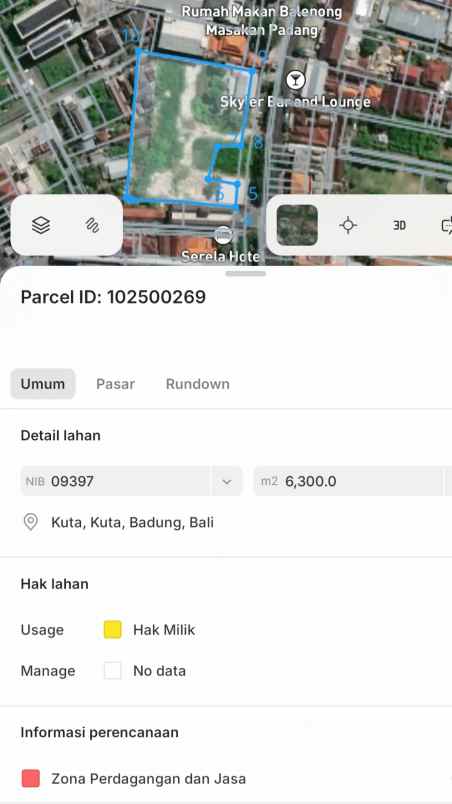 dijual tanah pedungan