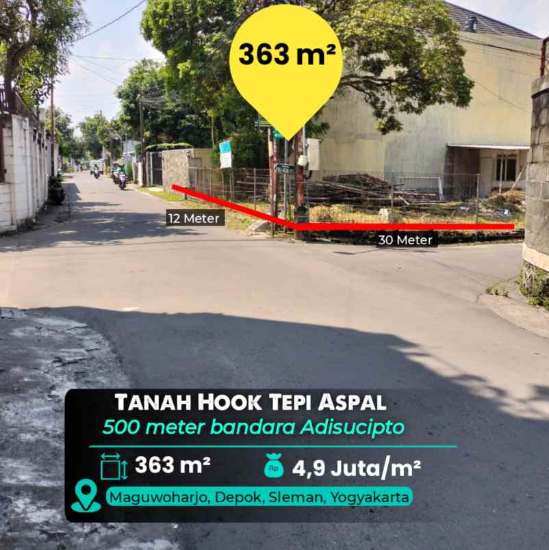 dijual tanah sleman