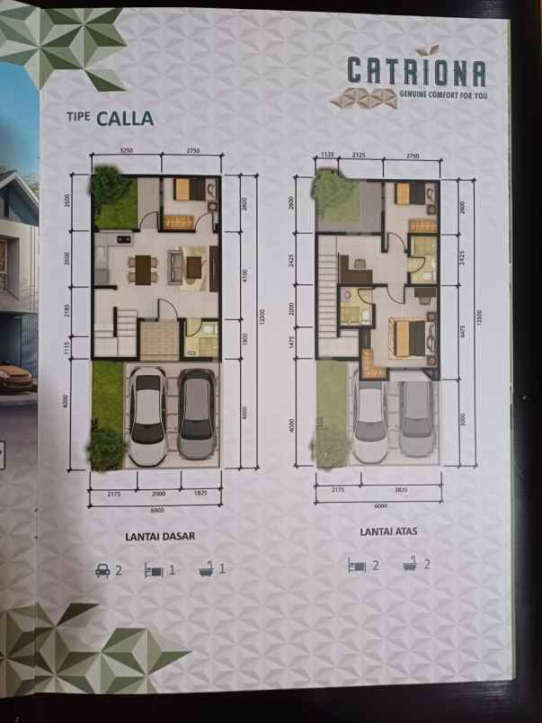 disewa rumah baru di catriona suvarna sutera tangerang