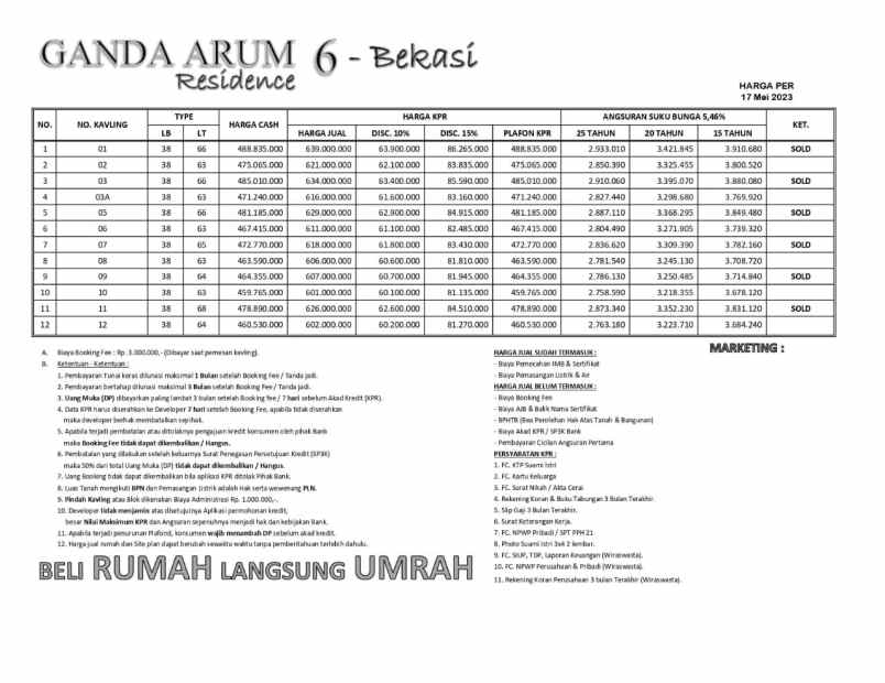 ganda arum residence 6 murah