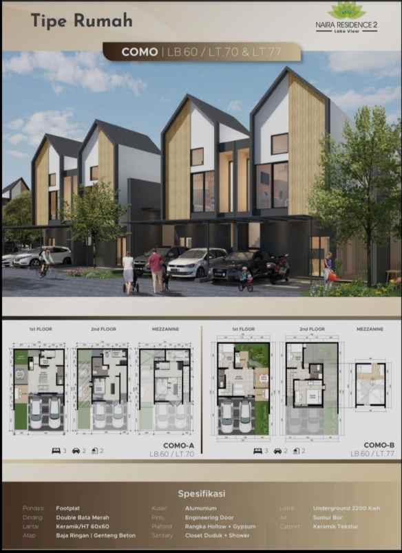 hunian millenials design cantik nempel bsd