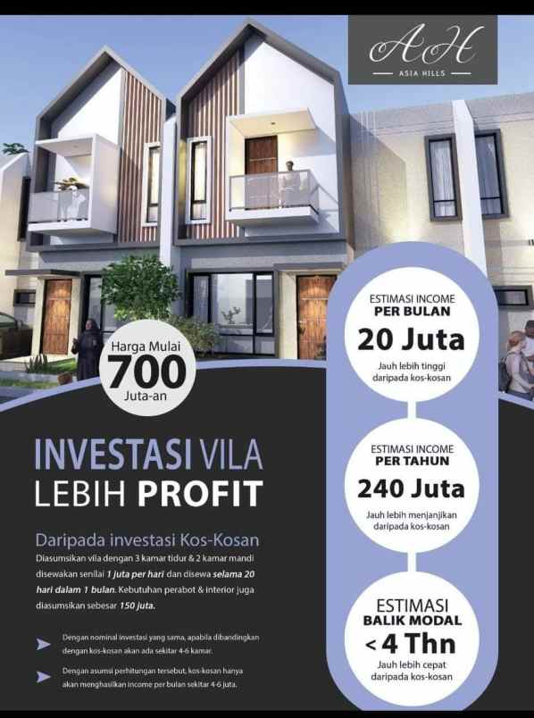 investasi paling provit kota wisata batu