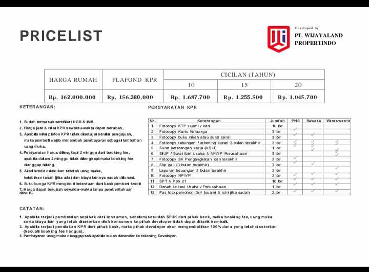 perumahan subsidi komersil di cirebon