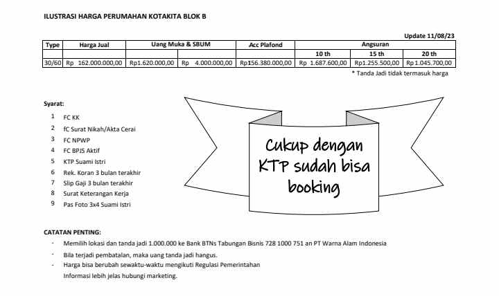 perumahan subsidi kotakita kota semarang