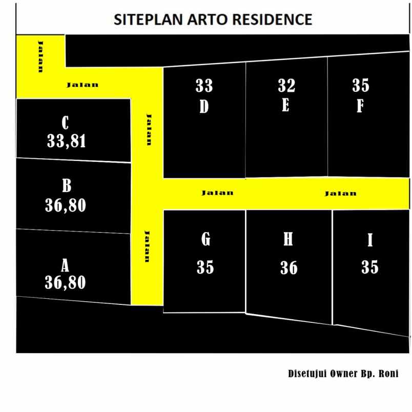 rumah cipayung depok