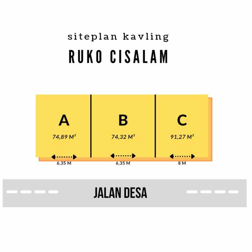 tanah kavling pinggir jalan dekat pasar baros