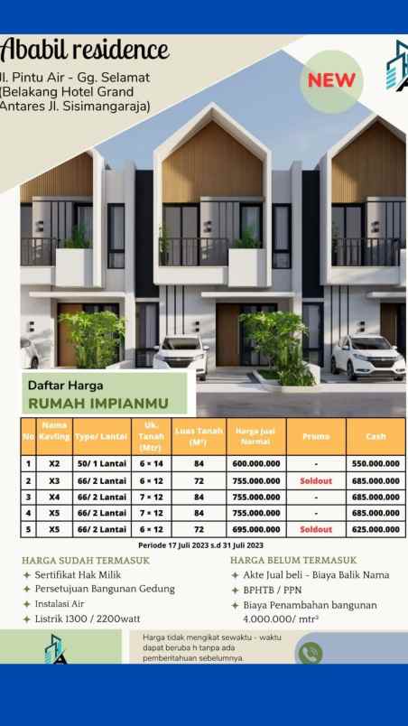 ababil residence jl pintu air sm raja