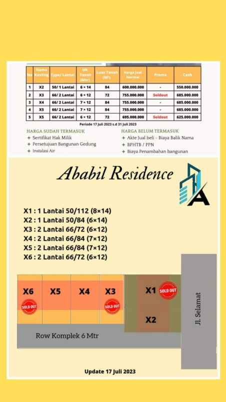 ababil residence jl pintu air sm raja