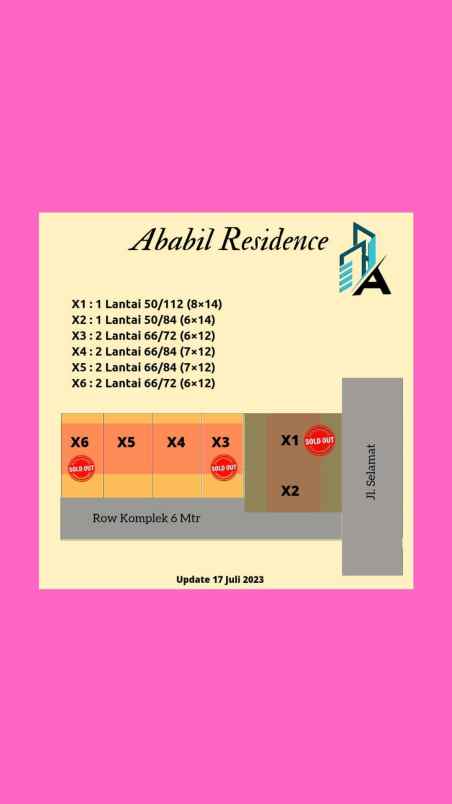 ababil residence jl pintu air sm raja