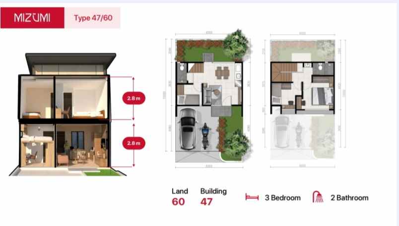 cluster mizumi lake residence cinity cikarang bekasi