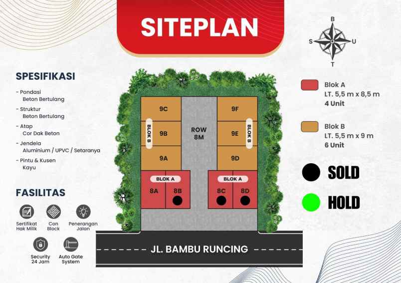 coming soon villa baru komplek mutiara wahidin 2 medan