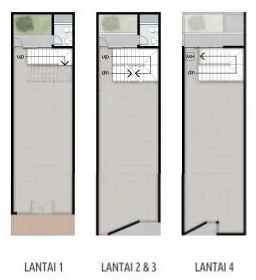 dijual ruko gudang kantor easton square merr