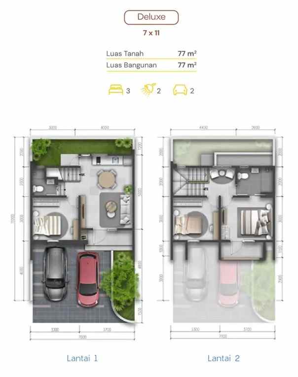 dijual rumah cluster regia scg