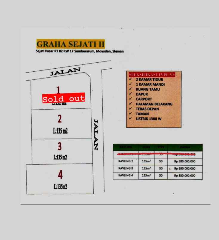 dijual rumah jitar sumberarum kec