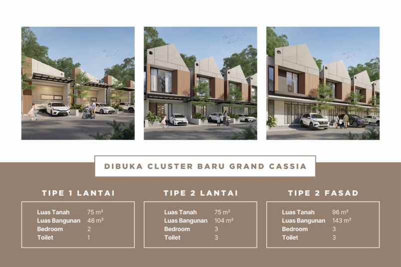 dijual rumah jl adiflora raya