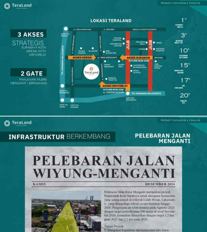 dijual rumah jl driyorejo