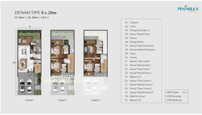 dijual rumah peninsula residence pik2