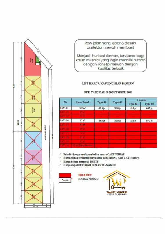 dijual rumah tamanmartani