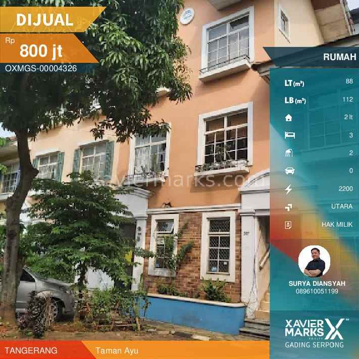 dijual rumah townhouse di lippo karawaci