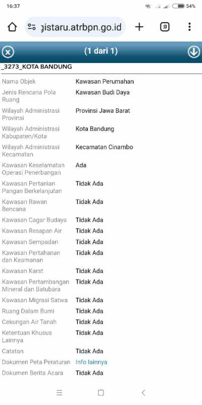 dijual tanah jln rumah sakit ujungberung