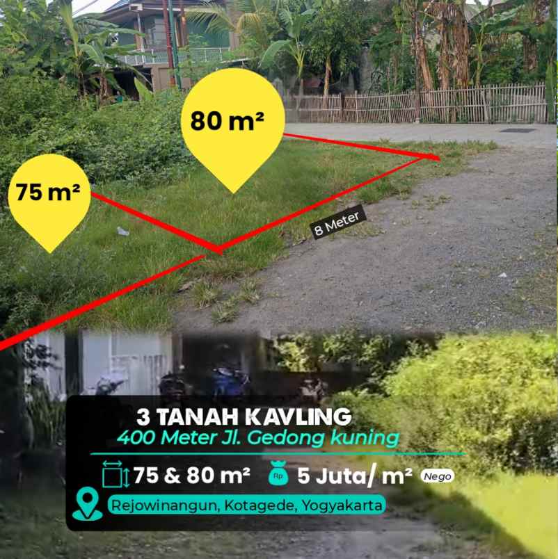 dijual tanah kotagede