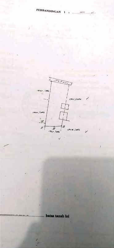 dijual tanah pengasih kulonprogo