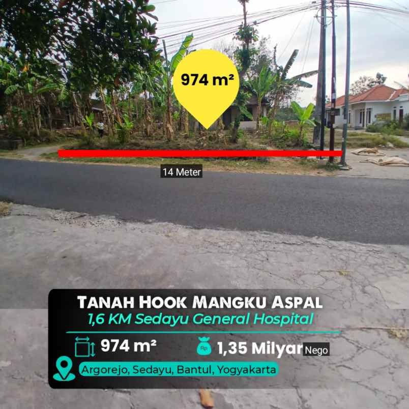 dijual tanah sedayu