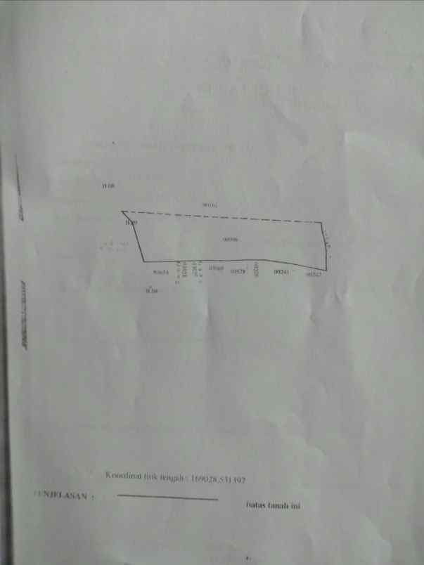 dijual tanah tanjung benoa