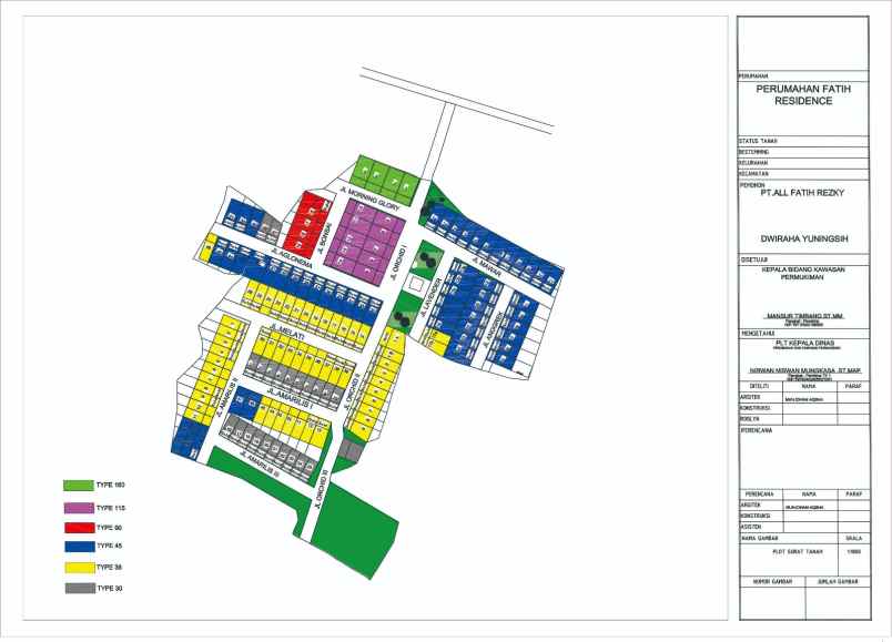 fatih residence perumahan tamalanrea jaya