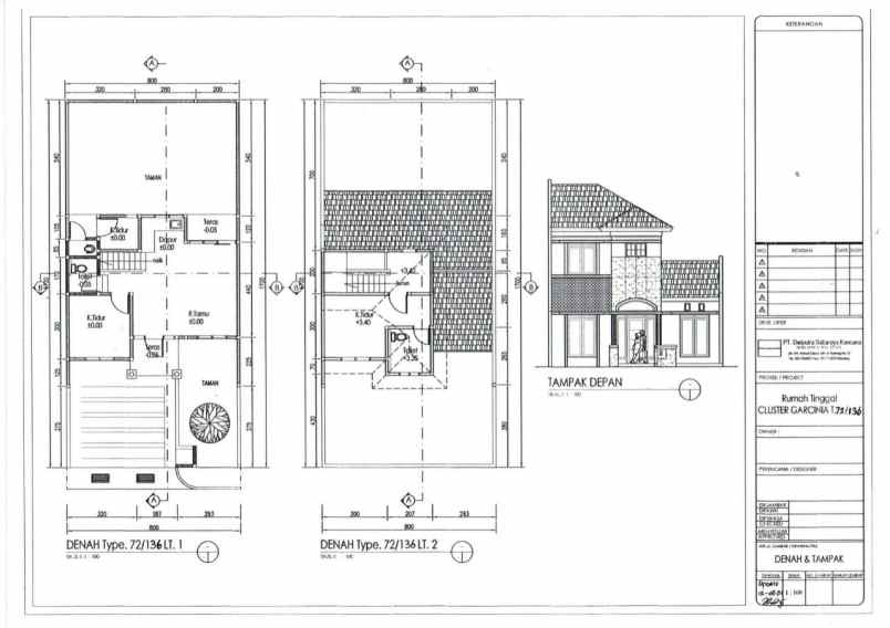 klaster garcinia bumi panyawangan real estate cileunyi