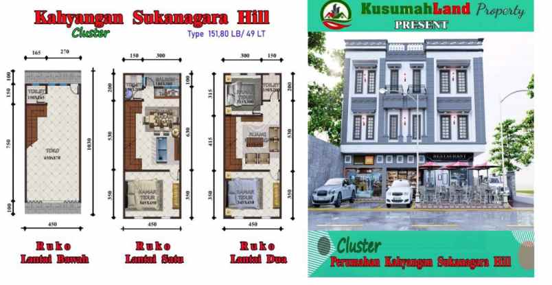 perumahan cluster kahyangan sukanagara hill