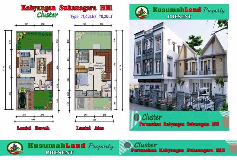 perumahan cluster kahyangan sukanagara hill